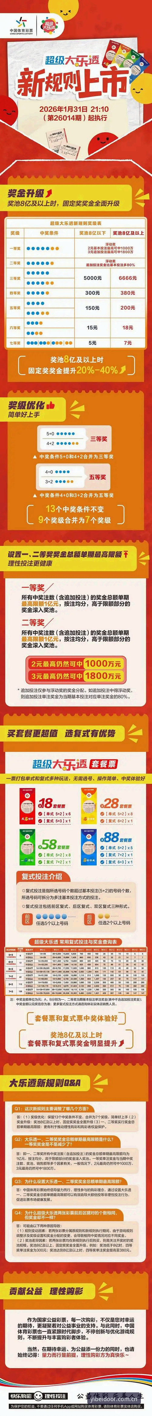 揭秘易倍体育赛事数据背后的真相：投注决策的关键密码