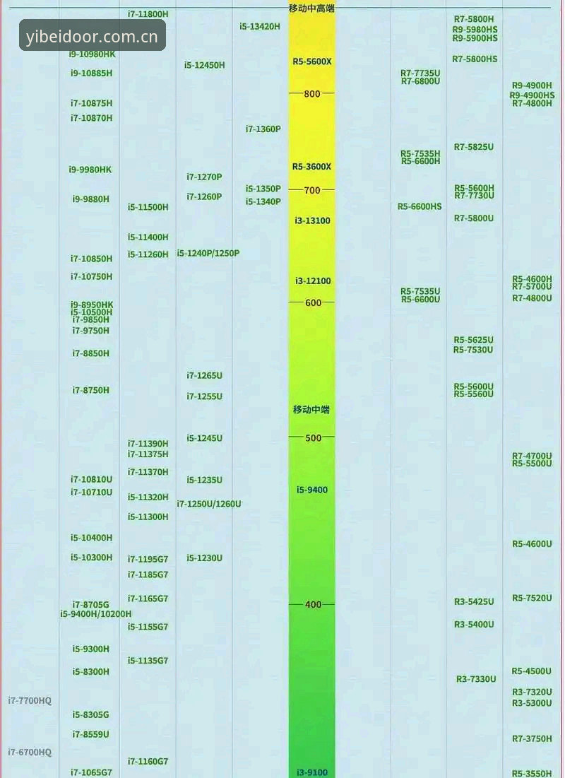 易倍体育官网APP与电脑版对比：移动端vs桌面端哪个更值得选择？