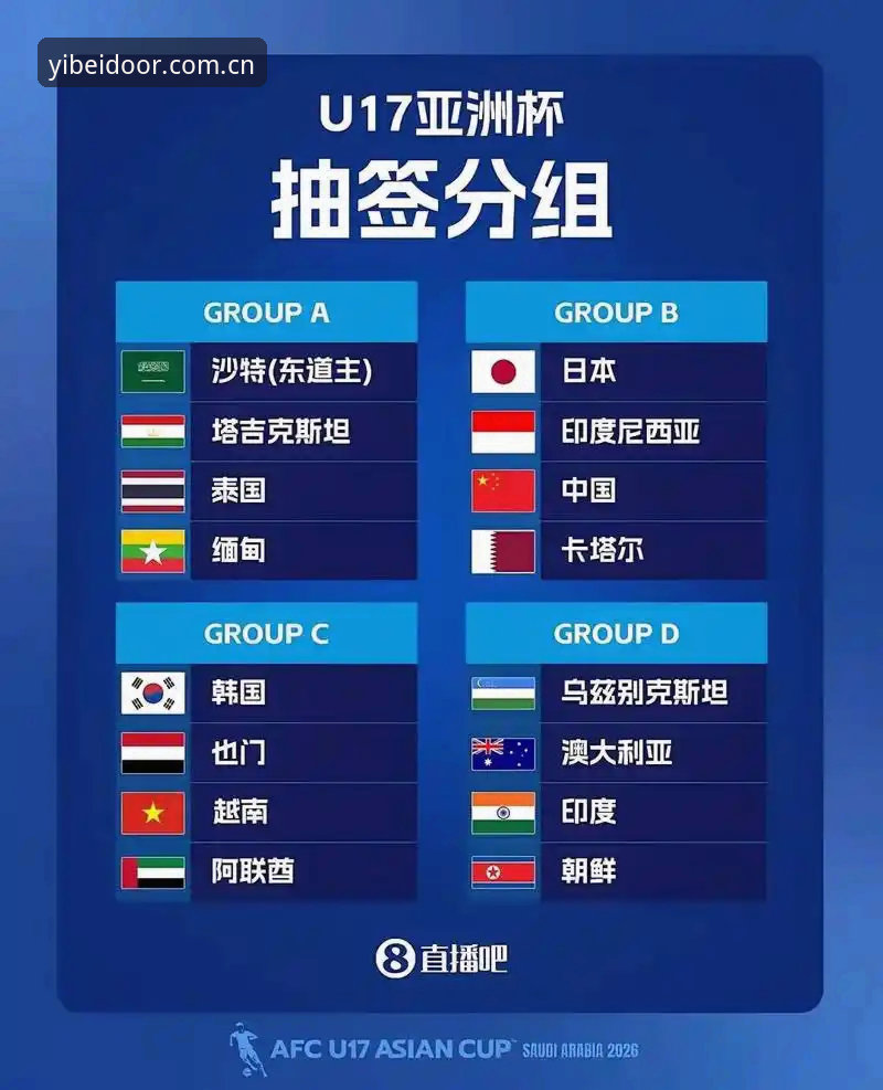 易倍体育登录入口操作教程：从U17世界杯抽签看中国足球青训新格局